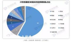 如何在TP钱包上快速查找和管理您的持币地址