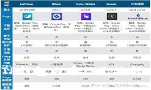 如何应对TP钱包内币被无故转走的威胁？