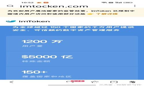 如何通过TP钱包查看币安链K线图？完整指南与技巧