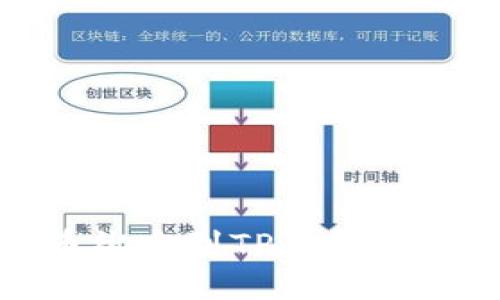 如何将CORE币绑定到TP钱包：详细步骤与指导
