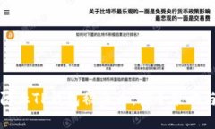 如何有效防止TP钱包被盗币：安全策略与最佳实践