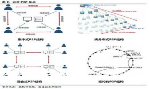 TP钱包如何购买数字货币：一步一步的完整指南