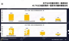 TP钱包如何购买数字货币：一步一步的完整指南