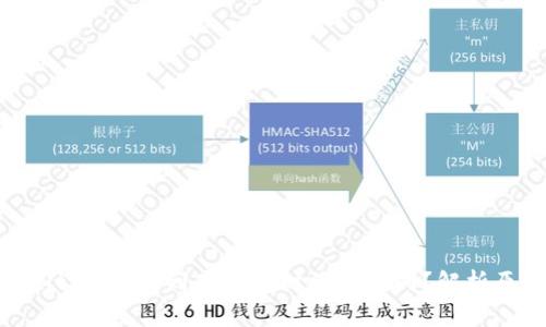 为什么屎币(Shitcoin)转到TP钱包时价格不同？解析原因与解决方案