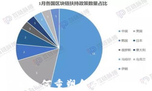 
区块链技术如何重塑金融保险行业的未来