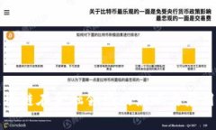 火龙果区块链在金融领域的影响与应用深度解析