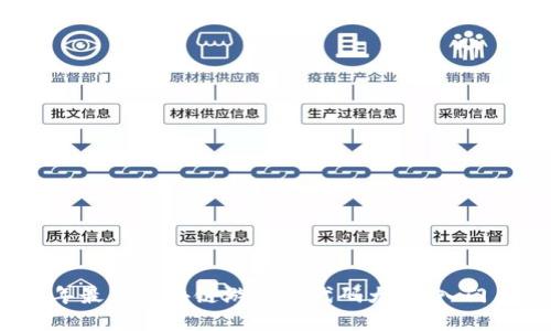 2023年最新区块链游戏源代码大全：入门与发展