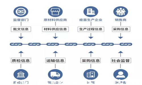 
如何下载TP钱包并使用火币生态链的完整指南