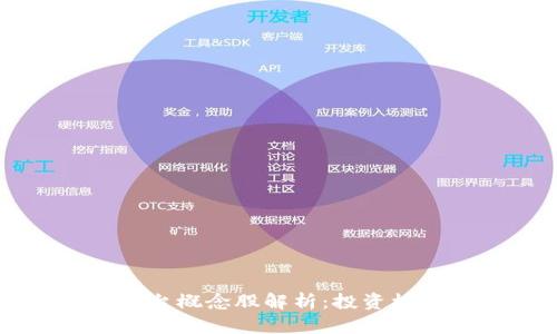 区块链金融平台概念股解析：投资机会与市场前景