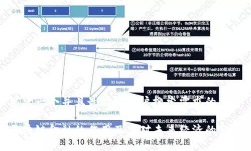 思考一个并且最接近用户搜索需求的

区块链金融的作用及其对未来经济的影响