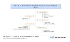 抹茶币如何在TP钱包中提取：完整指南与常见问题