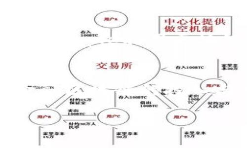 biao ti
金融区块链：上市公司如何利用区块链技术实现业务创新与价值提升
/biao ti


金融区块链, 上市公司, 业务创新
/guanjianci

随着科技的不断进步，金融行业也在不断发展。近年来，区块链技术作为一种颠覆传统的创新技术，逐渐被各个行业所重视，尤其是在金融领域。本文将围绕“金融区块链上市公司”这一主题展开，探讨上市公司如何利用区块链技术实现业务创新与价值提升。本文将提供详细的阐述，并回答几个相关问题。为了保证内容的深度和全面性，文章将分为多个部分进行详细讲解。

什么是区块链技术？
区块链技术是一种去中心化的分布式账本技术，通过加密技术保证数据的安全性，并且通过网络中各个节点共同维护数据库的完整性。最初，区块链技术是作为比特币的底层技术而出现的，但随着技术的进步，区块链的应用范围逐渐扩展，不再局限于数字货币交易。它的去中心化特性，透明性和安全性使得该技术在多个领域都具有广泛的应用潜力。

区块链的基本特征包括：
ul
listrong去中心化：/strong区块链不依赖中央服务器，数据分布在网络中的每个节点上，防止了单点故障。/li
listrong数据不可篡改：/strong数据一旦被记录在区块链上，任何人都无法修改或删除，保证了数据的真实可靠性。/li
listrong透明性：/strong所有参与者都可以查看交易记录，增加了系统的透明性，减少了信息不对称。/li
listrong智能合约：/strong通过预先设定的条件，自动执行相关合约，减少了人为干预，提高了效率。/li
/ul

由于区块链的这些特性，使得它在金融领域的应用具有极大的潜力。例如，在资金转账、清算和结算、供应链金融、资产管理等多个方面，区块链都能有效减少中间环节，降低交易成本，提高效率。

上市公司如何利用区块链技术？
上市公司在面对激烈的市场竞争时，想要通过创新提升自身的市场地位，利用区块链技术可以成为一种有效的途径。区块链技术可以在以下几个方面为上市公司带来业务创新：

h41. 提高金融交易的安全性与透明性/h4
金融交易是上市公司的核心业务之一。传统金融交易往往需要依赖中介机构进行验证和清算，增加了交易成本和时间。而区块链技术可以通过加密技术保障交易数据的安全，并且每一笔交易记录都可以在链上查阅，增加了交易的透明性。

h42. 降低运营成本/h4
通过区块链技术，上市公司可以减少中介作用，降低金融交易中多余的费用开支。同时，利用智能合约可以自动化执行某些操作，进一步减少人工成本。例如，在融资过程中，利用区块链技术可以快速准确地进行身份验证，识别合格的投资者，从而提高融资效率，降低成本。

h43. 改进客户体验/h4
在金融服务领域，客户体验是一个重要的竞争因素。利用区块链技术，上市公司可以提供更加快捷、安全的服务。例如，用户可以通过区块链进行即时转账，而不必等待传统银行的处理时间。这种及时性将显著提升客户满意度。

h44. 支持新兴金融产品的开发/h4
区块链为金融衍生品的创新提供了极大的空间，比如推出基于区块链的资产证券化产品等。这些新产品基于区块链技术，将吸引不同类型的投资者，开辟新的收入来源，也将为上市公司带来市场竞争优势。

h45. 合规性与审计的提高/h4
上市公司在财务报表审核和合规性上面临着越来越高的要求。区块链技术的透明性和不可篡改性使得审计过程更加高效和可靠。审计人员可以随时查看交易记录，减少了审计期间的人工成本和时间。

上市公司面临的挑战与问题
尽管区块链技术在金融行业具有广阔的应用前景，但上市公司在实施过程中仍然面临着一系列挑战：

h41. 技术壁垒/h4
区块链技术相对较新，许多企业在技术架构和人才储备上仍有短板。上市公司需要投入资源进行技术研发和人才引进，这在短期内可能对其财务状况造成一定压力。

h42. 法规风险/h4
随着区块链技术的普及，各国政府也在加快对该技术及其应用的监管进程。上市公司在探索区块链应用时，必须遵循相关政策法规，避免法律风险。

h43. 竞争压力/h4
区块链技术的发展速度很快，很多初创企业也在积极探索金融区块链应用。如果上市公司无法及时跟上这一趋势，可能会面临市场份额被挤压的风险。

h44. 数据隐私问题/h4
虽然区块链的透明性可以增加信任，但数据的公开性也可能带来隐私问题。上市公司需要在保护客户数据隐私与提高透明度之间找到平衡。

h45. 整合与迁移成本/h4
对于已经有成熟运营模式的上市公司来说，将其业务迁移到区块链上可能需要花费大量的时间和人力资源，整合旧有系统的成本也不容忽视。

相关问题探讨

h4问题一：区块链如何改变传统金融行业的竞争格局？/h4
区块链技术理论上为金融行业带来了全新的竞争模式。它通过去中心化、降低信任成本和提高效率等多重优点，使得传统金融机构面临巨大的挑战。在区块链技术的影响下，传统金融机构需要不断调整自己的商业模式，更加注重技术创新与服务体验，以应对新兴竞争者的威胁。例如，很多基于区块链的金融服务平台能够在比传统银行更短的时间内提供贷款服务，这使得传统银行在客户争夺战中处于劣势。此外，区块链的透明性和可追溯性也将改变消费者对金融服务的看法，提升他们对透明金融机构的信任，而这种信任一旦建立，又会进一步推动竞争的加剧。

h4问题二：上市公司如何评估区块链投资的效果？/h4
对于上市公司来说，评估区块链投资的效果至关重要。投资者和管理层需要设定明确的KPI（关键绩效指标），如交易成本的降低率、客户满意度的提升、资金运转效率的提高等。此外，上市公司还需要监测区块链项目的实施情况和市场反馈，适时调整策略。例如，一家上市公司如果计划在区块链上进行金融产品的开发，可以通过市场调研来评估目标客户对相关产品的接受度。这一过程不仅可以评估投资效果，还可以为后续的业务发展提供数据支持。

h4问题三：区块链技术如何促进金融创新的可持续发展？/h4
区块链技术的去中心化特性使得它在促进金融创新可持续发展方面具备独特优势。区块链技术的引入能够使得很多传统金融服务在合规性、透明度、成本效率等多方面得到，从而推动金融服务的持续创新。而且，区块链的智能合约功能使得金融创新不仅可以基于传统的业务模型进行，也为新模式的探索提供了支持。通过对金融产品和服务进行持续的，区块链技术有助于推动整个金融行业实现可持续的增长。

h4问题四：区块链在金融行业中的具体应用案例有哪些？/h4
区块链技术在金融行业中的具体应用层出不穷。第一个成功的案例是比特币，其基于区块链的设计为数字货币奠定了基础。除了比特币，还有基于区块链的以太坊为智能合约服务提供了平台；瑞士的许多银行已经开始利用区块链来简化国际支付，降低交易成本。金融科技公司如Ripple利用区块链技术来实现全球支付的即时结算。还有一些企业结合区块链与物联网技术，实现供应链融资的自动化和透明化，通过区块链来提供融资服务的同时，也为供应链的各环节提供了实时信任。例如某大型电商平台开始运用区块链技术追踪商品运输，从而提高了供应链的透明度。

h4问题五：未来金融区块链的发展趋势是什么？/h4
金融区块链的发展趋势将围绕适应市场需求和科技进步展开。未来，越来越多的金融机构将与科技企业合作，共同探索基于区块链的金融产品和服务。技术的成熟将推动区块链的普及应用，金融行业将迎来全新的业务生态。同时，随着法规政策逐步完善，各国政府也会加大对金融区块链的投入与支持，以规范市场发展。尤为重要的是，随着人工智能和大数据技术的发展，区块链与其他新兴技术的结合也将成为未来金融创新的主要趋势。这将为金融行业带来更高的效率和质量，推动可持续发展。

通过以上内容，可以看出金融区块链技术为上市公司提供了诸多机会与挑战。投资者及企业管理者需要在风险与机遇之间做好权衡，为企业的长远发展铺平道路。