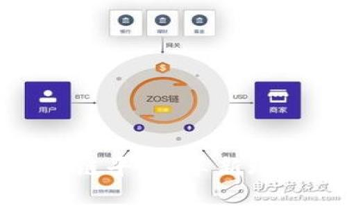 游戏为何需要区块链平台：革新玩家体验与数据安全