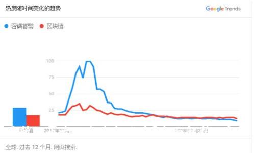 TP交易所的币卖不出去怎么办？全面解析及解决方案