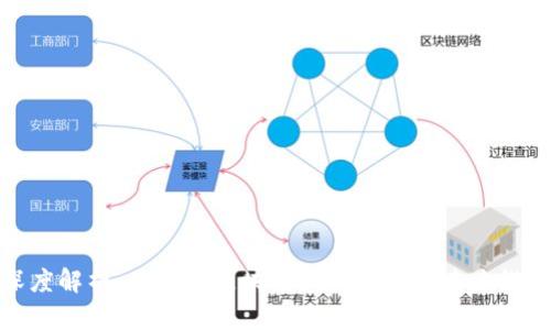 区块链游戏深度解析：什么是区块链游戏及其对未来游戏行业的影响