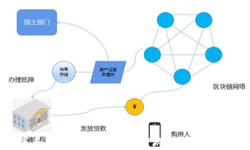 
全面解析在线多人区块链竞彩DAPP游戏：未来的博彩娱乐趋势