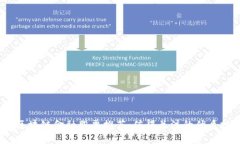 2023年区块链金融股票推荐：值得关注的优质投资