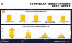 小狗币TP钱包合约地址详解及使用指南