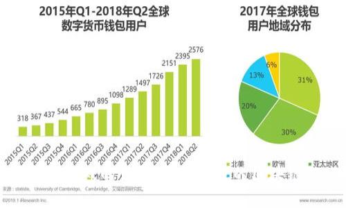 探索区块链游戏的世界：最受欢迎的区块链游戏推荐