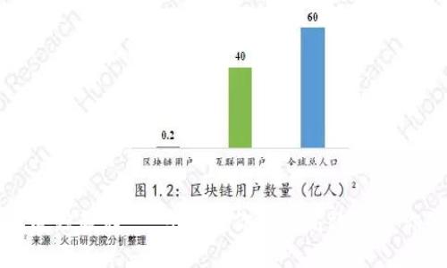 TP钱包追踪教程：一步步教你如何高效追踪你的资产