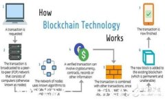 最新区块链游戏活动盘点 - 获取最新游戏资讯与