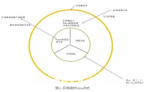 区块链如何购买游戏资源：全面指南与实用技巧
