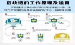 区块链国际金融大厦招聘：探索未来金融的机遇