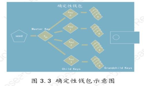 深度解析寒武纪区块链金融市场：机遇、挑战与未来发展