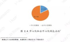 : TP币获取攻略：最全面的获取方法与实用技巧