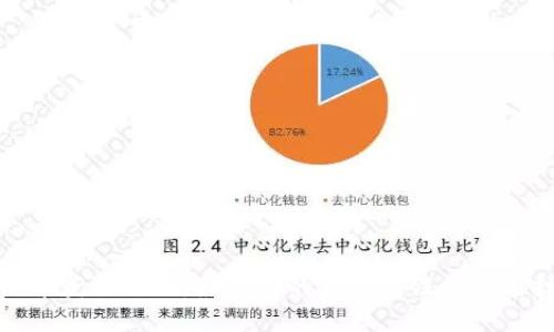 : TP币获取攻略：最全面的获取方法与实用技巧