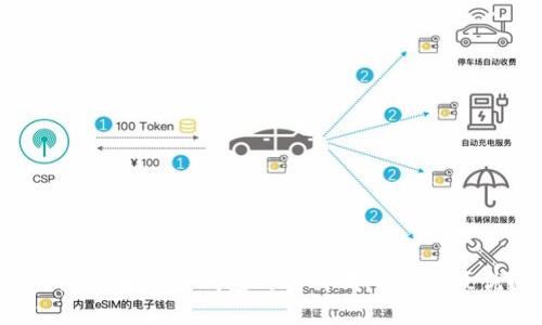 欧易提币到TP钱包时选择哪个网络最优？