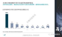 探索Ubei：区块链游戏的未来与潜力