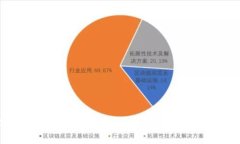 2023年最新金融类区块链项目推荐，让您不错过投