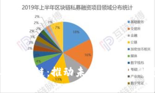 金融科技与区块链：推动未来金融业的变革与创新